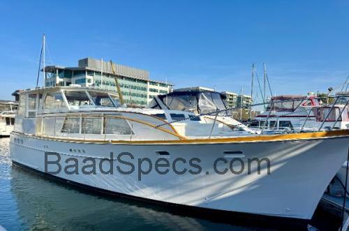 Specifikationer og anmeldelser